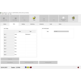 Licença ALL-DEALER / DEALER TECHNICIAN para BUDS / BUDS2